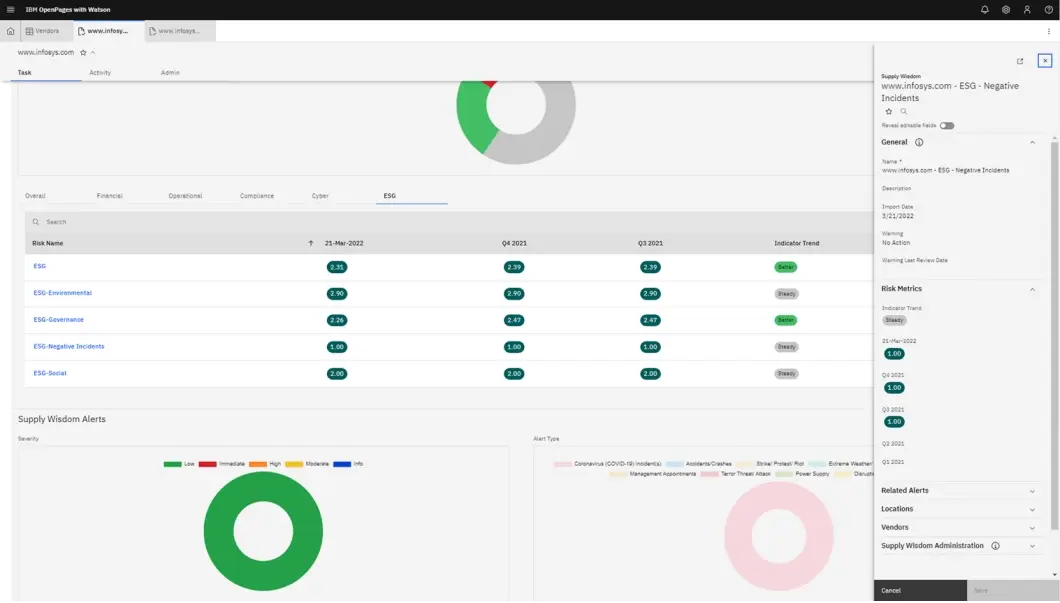 ESG Reporting Interface from IBM